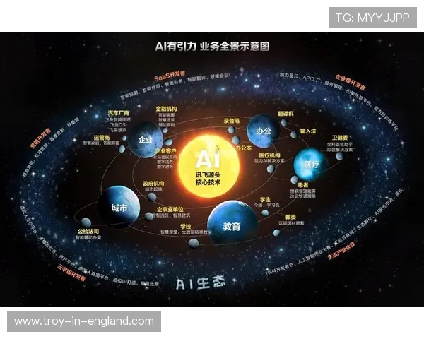 明发体育在行业中的竞争优势与核心竞争力分析