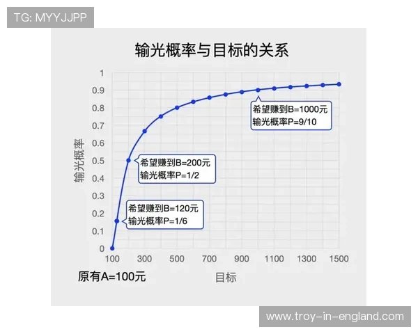 江南体育百家乐线上与线下对比分析:选择最适合你的游戏方式