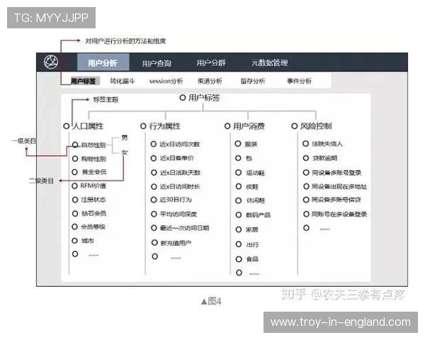 专业足球预测网站的核心数据分析方法及其在实际比赛中的应用